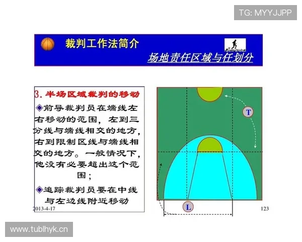 深度解析篮球发球规则的判定标准与执行流程