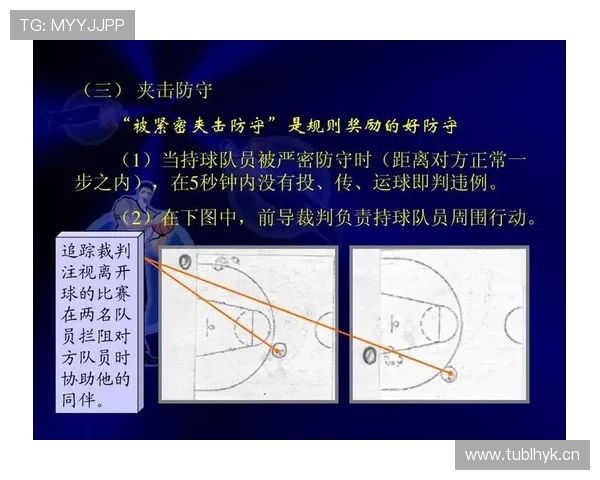 篮球后场规则的具体定义说明以及违例判罚标准解析 篮球后场规则的具体定义说明以及违例判罚标准解析