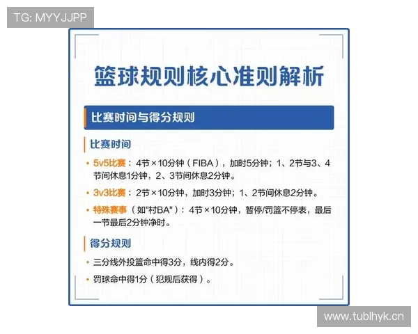 篮球延误比赛违例的规则解析与判定标准