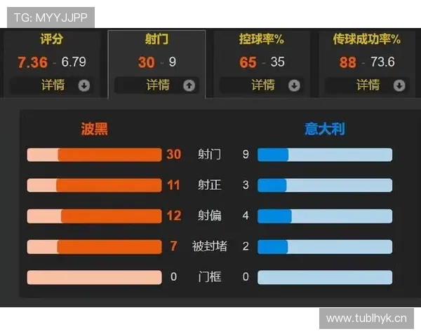 2026世界杯48队赛制规则是什么和过去世界杯有什么区别 2026世界杯48队赛制规则是什么和过去世界杯有什么区别