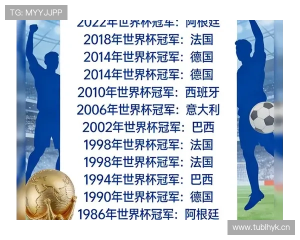 2026世界杯最新第三资格解析