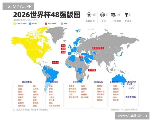 世界杯J组晋级路线图分析